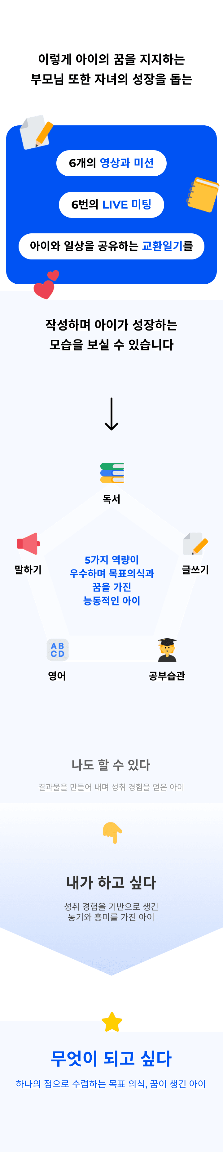 디냅 코스2